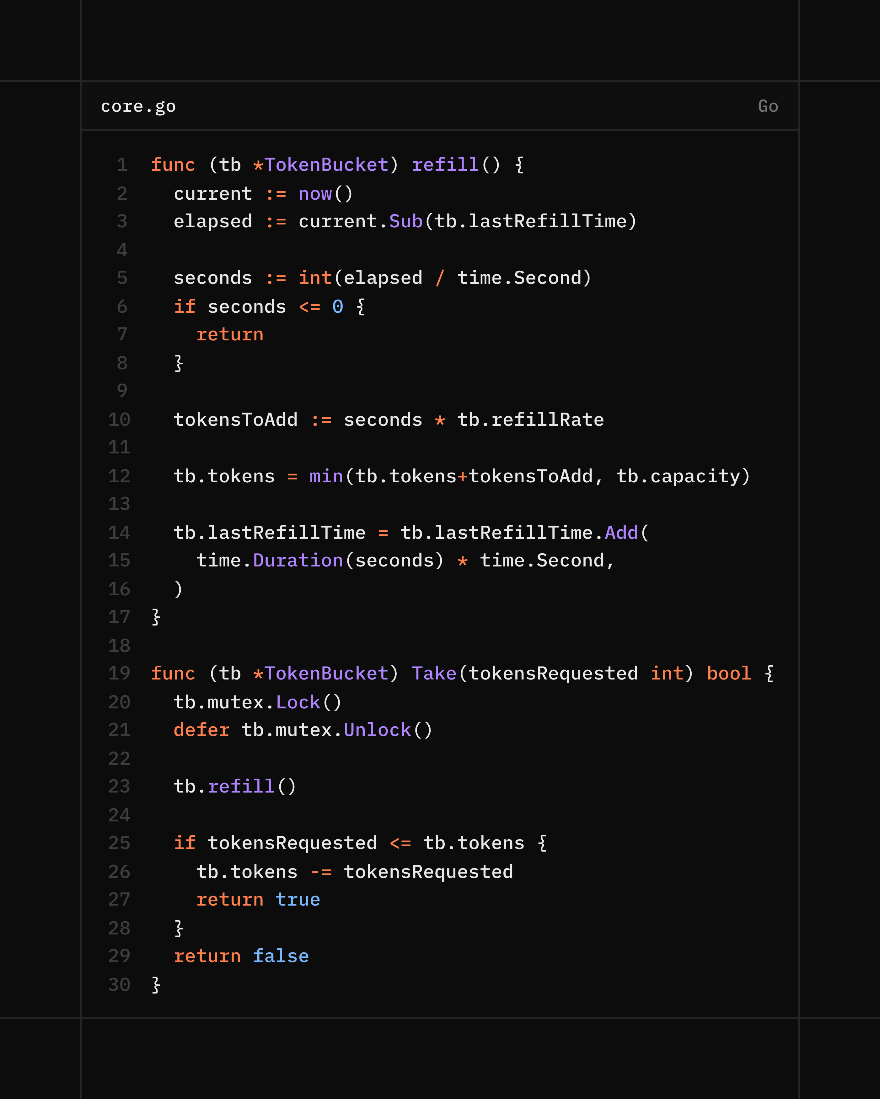 Some methods for Token Bucket Struct