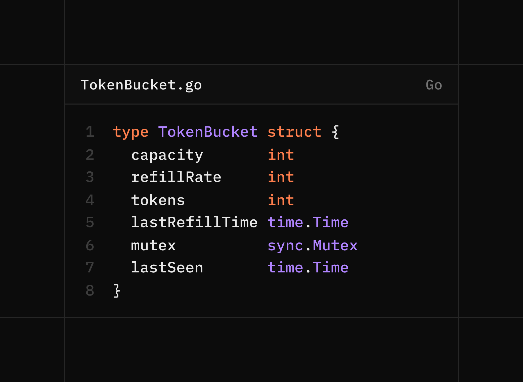 TokenBucket struct